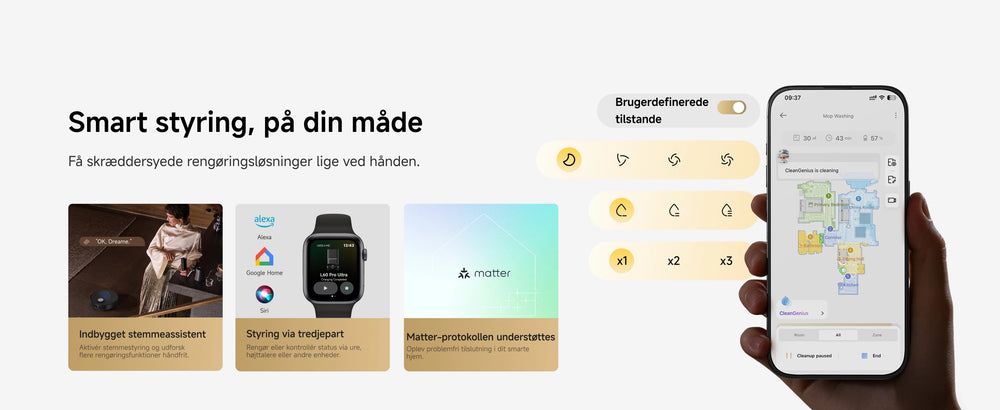 Smart styring, på din måde