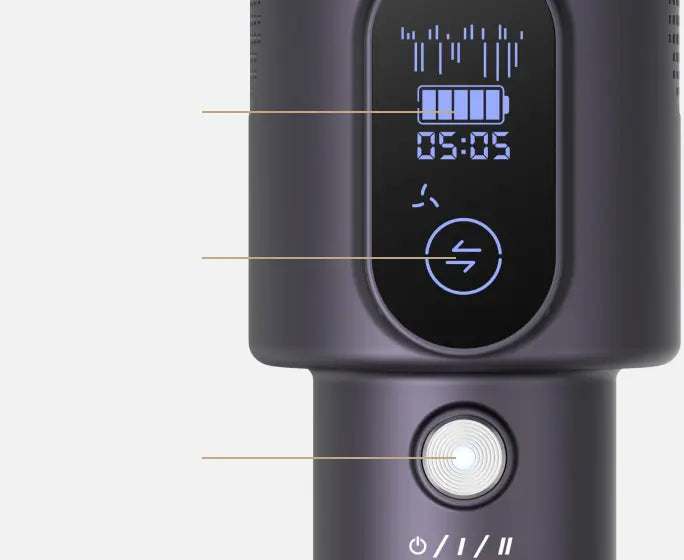 Smart styring på den nemme måde