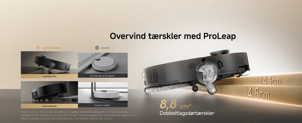 Overvind tærskler med ProLeap