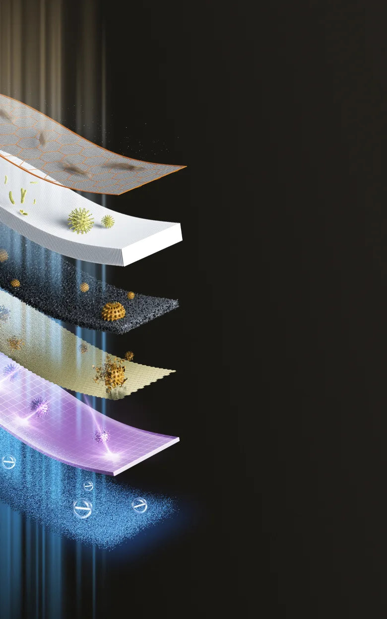 Six-Stage Deep Filtration