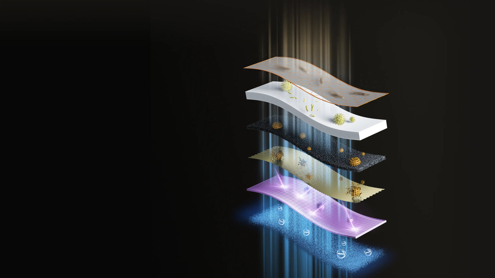 Six-Stage Deep Filtration