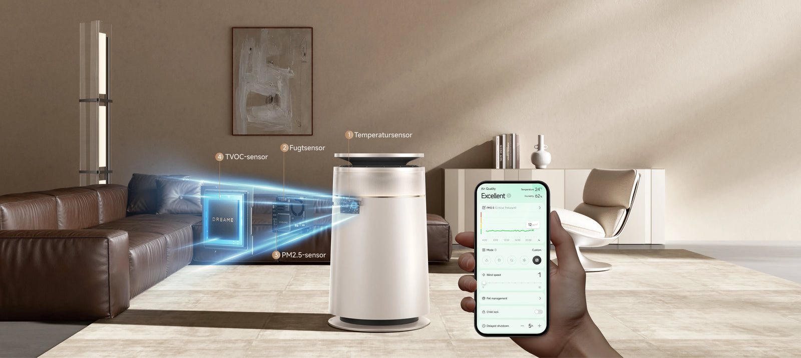 Smart Control, Pure Air