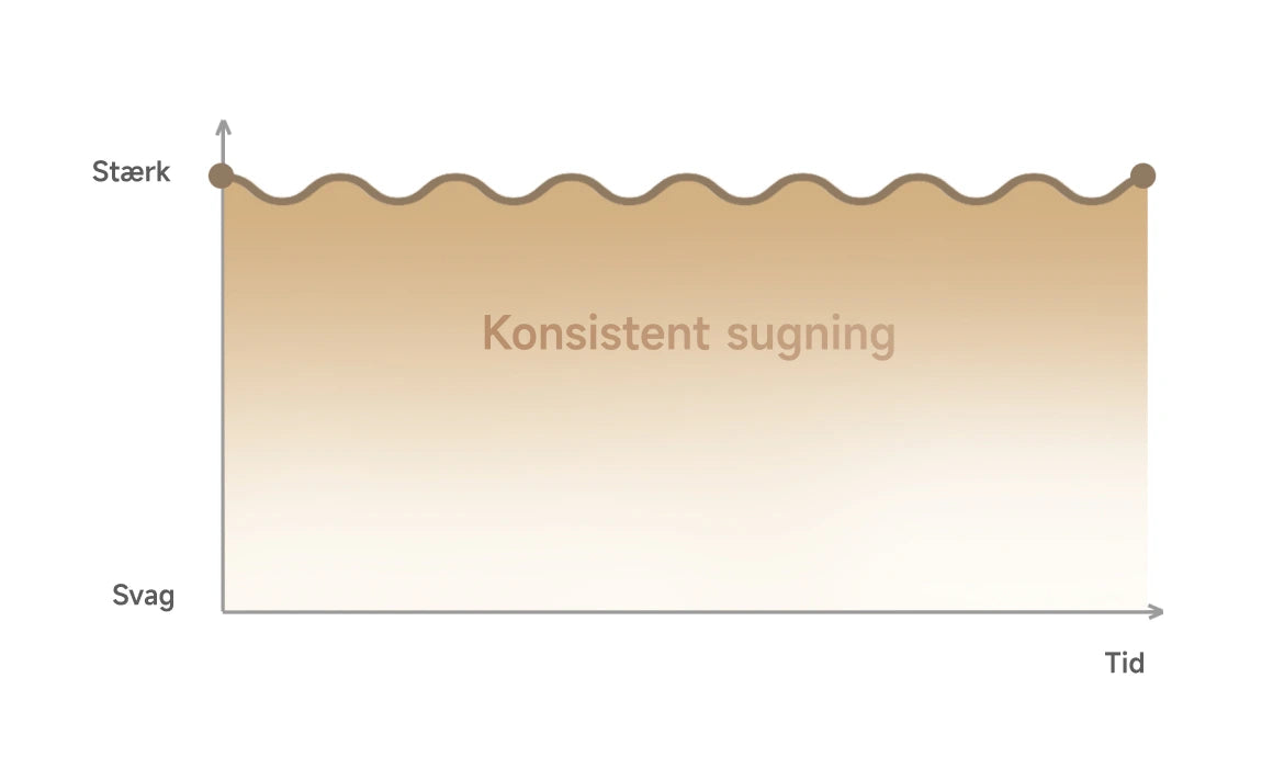 Traditional Air Purifier