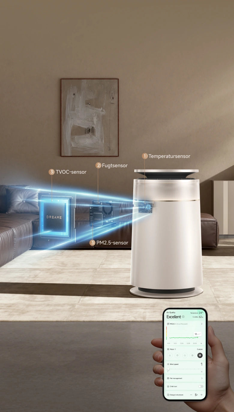 Smart Control, Pure Air