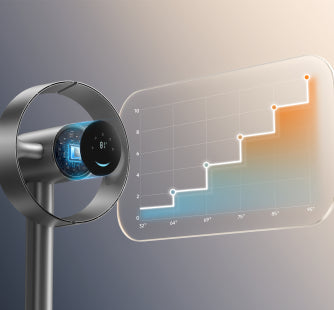 TempSync™ adaptiv luftstrøm