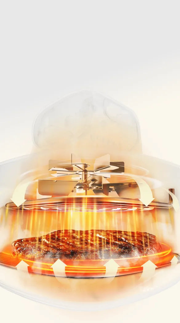 3D-cirkulerende varmluftsteknologi