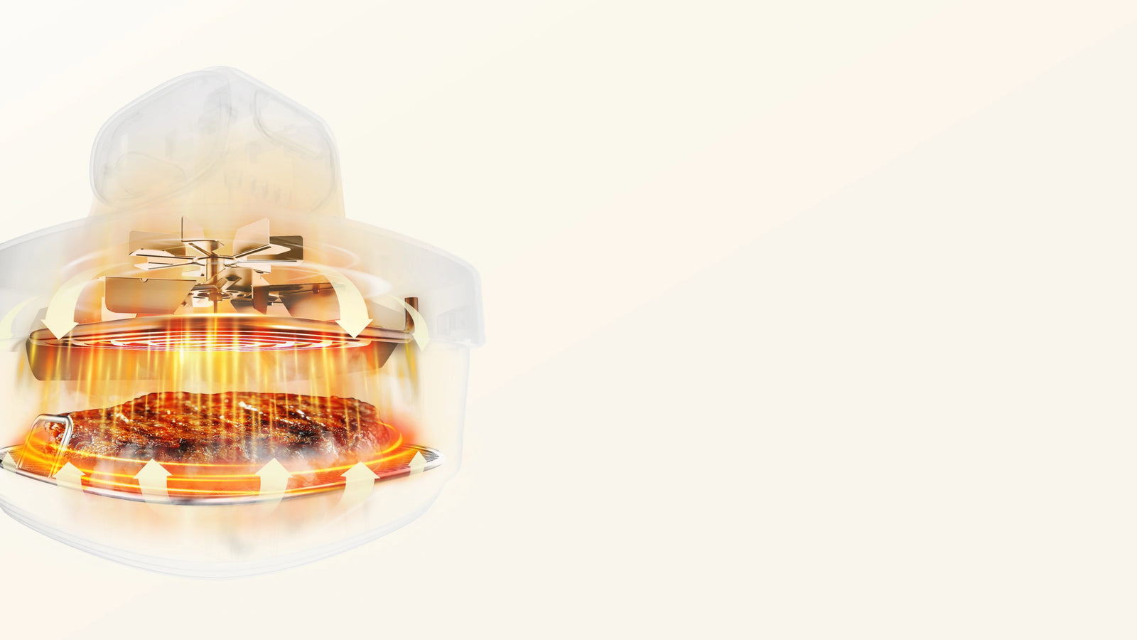 3D-cirkulerende varmluftsteknologi